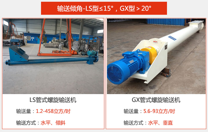 管式螺旋輸送機(jī)分類(lèi)